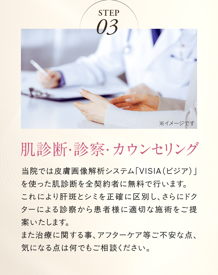 STEP01